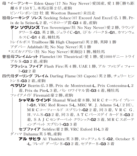 ブラックタイプ（牝系図）
